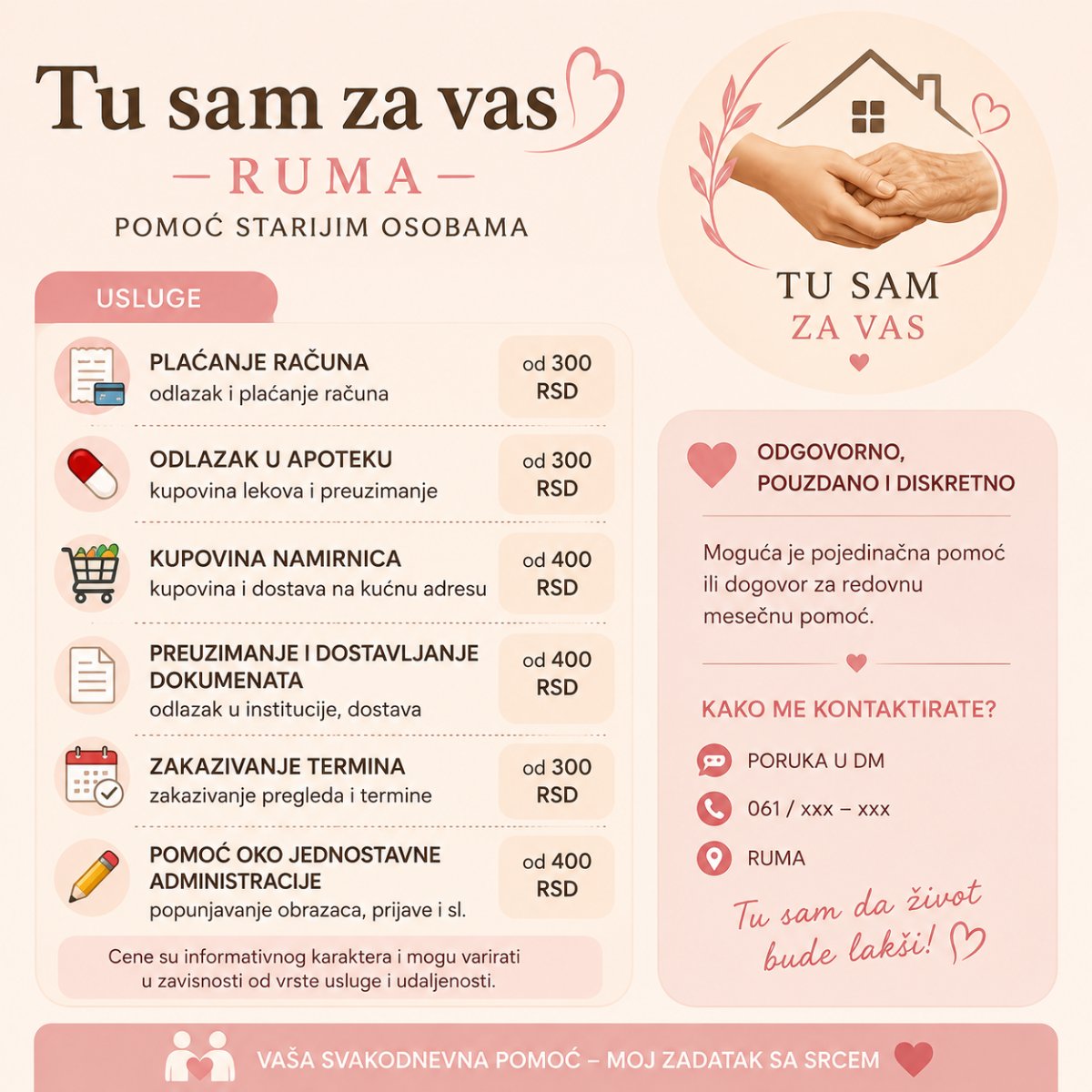 Slika 2