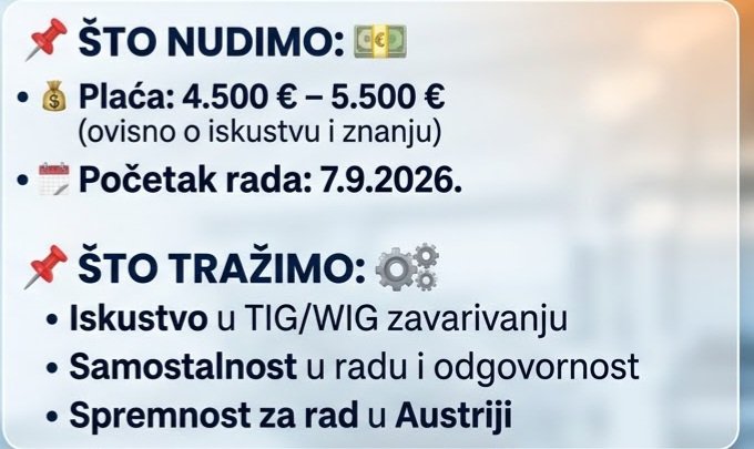 Slika 2