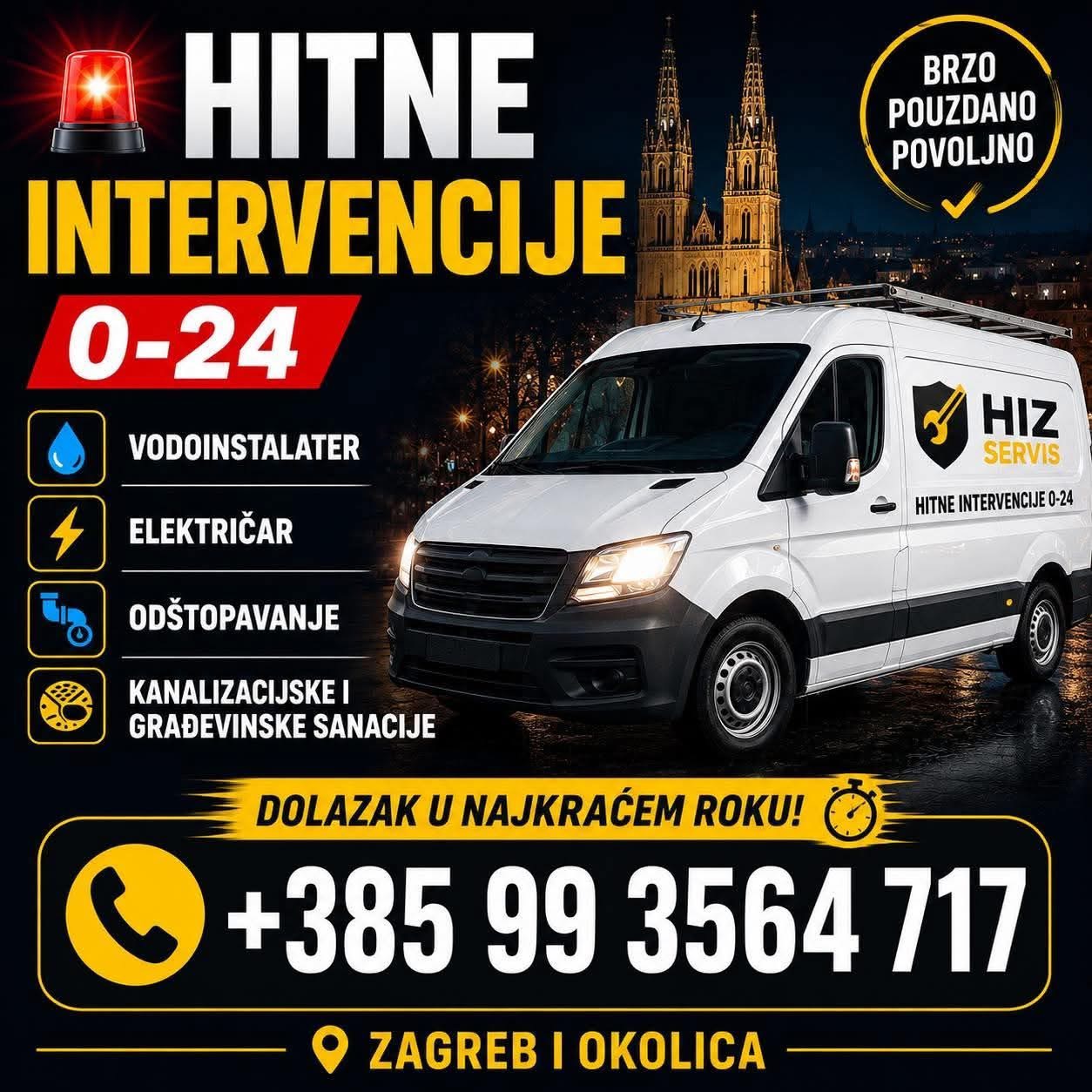 Slika 2