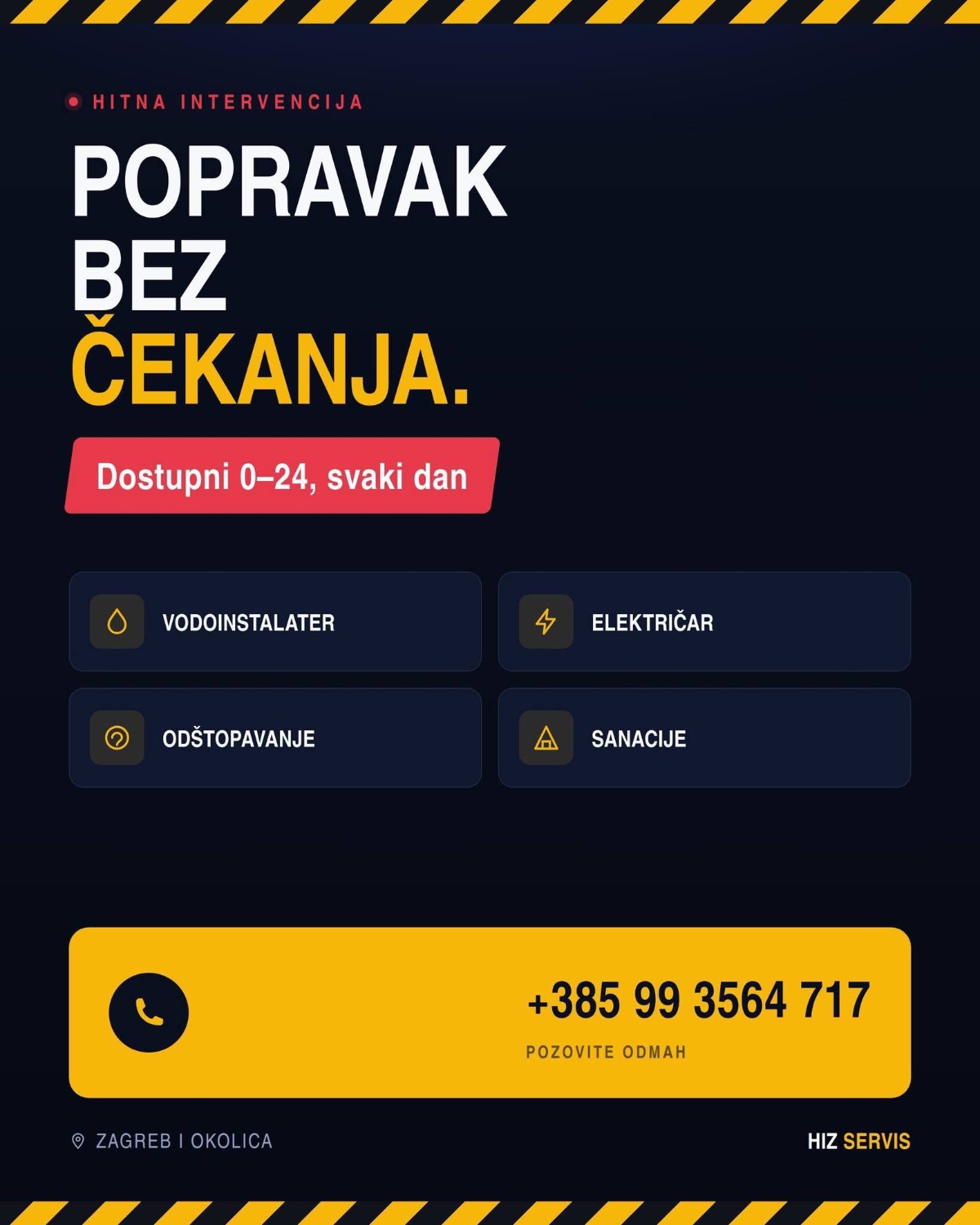 Slika 3