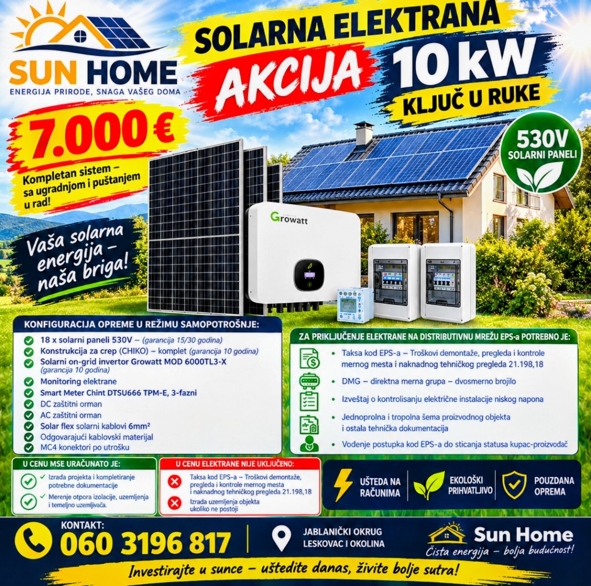 Slika 2