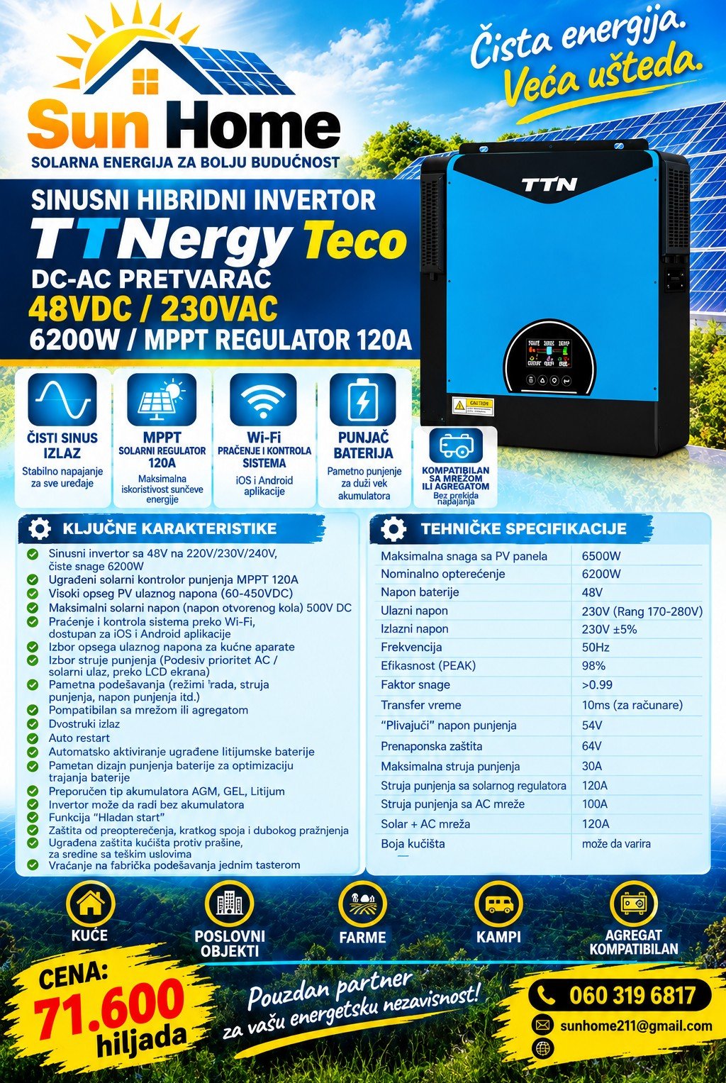 Solarne Elektrane - 1