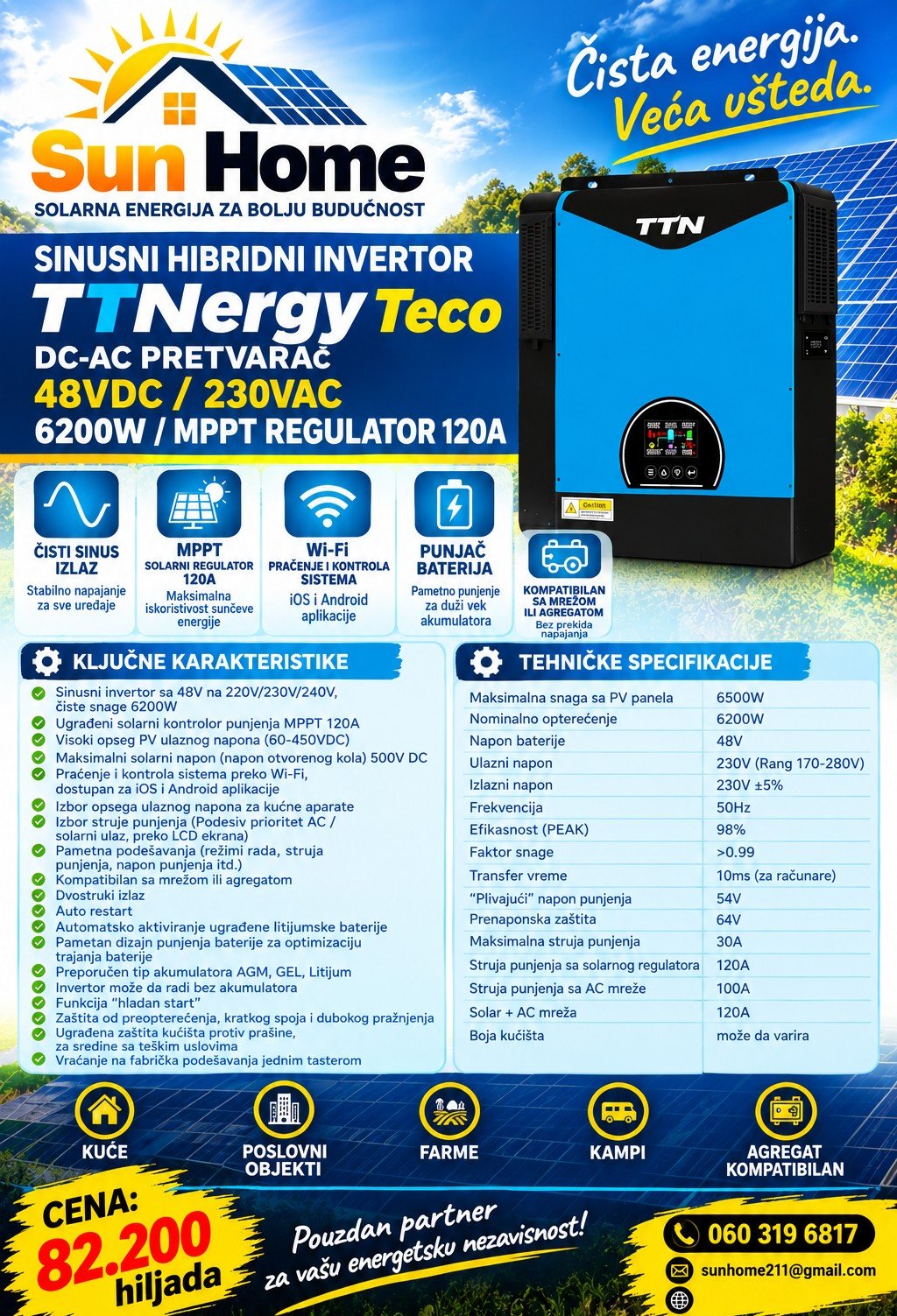 Slika 4