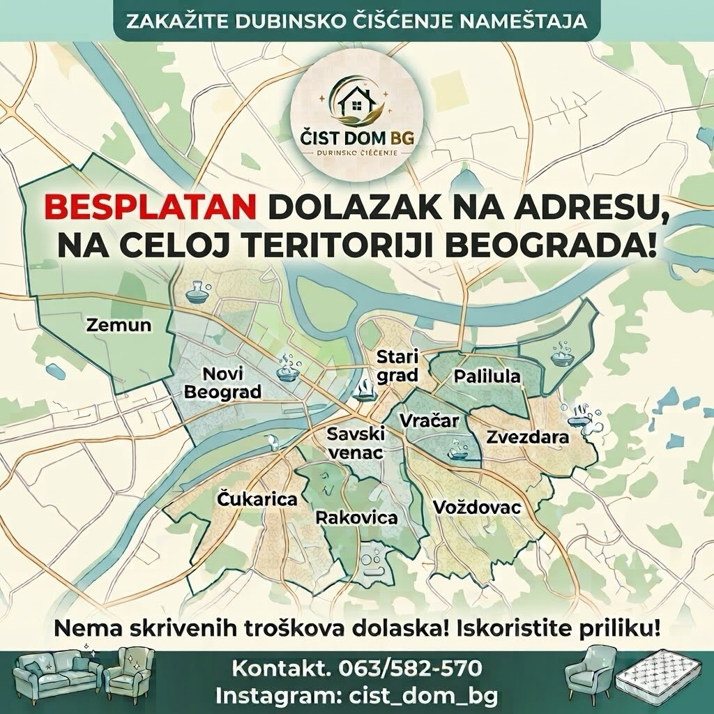 Slika 2