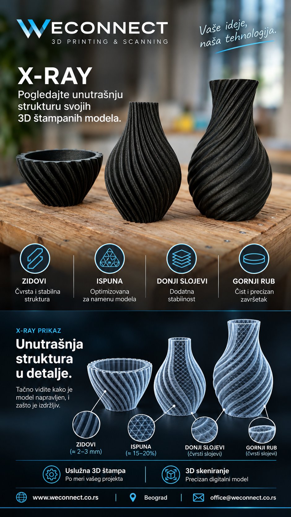 3D skeniranje • 3D modelovanje • Uslužna 3D štampa - 1